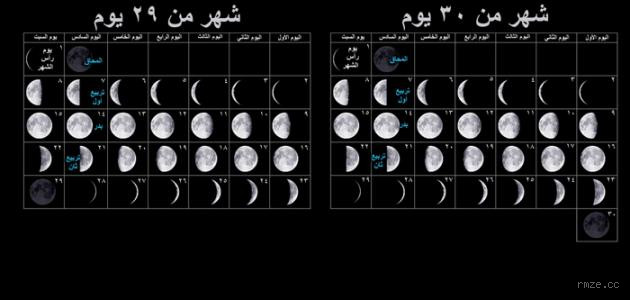 لماذا يتم رفض طريقة الدفع؟ الأسباب والحلول لتفادي المشكلة