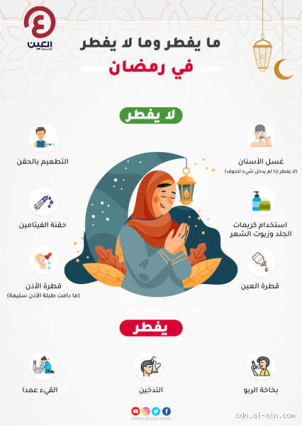 من نام ولم يفطر في رمضان؟ هل يُؤثِّر على الصيام؟