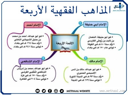 ما هي المذاهب وكيف تختار منها؟ نصائح مهمة لتحديد الأفضل لك