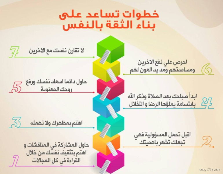 ما هي الأشياء التي تحسن النفسية؟ طرق بسيطة لرفع المعنويات