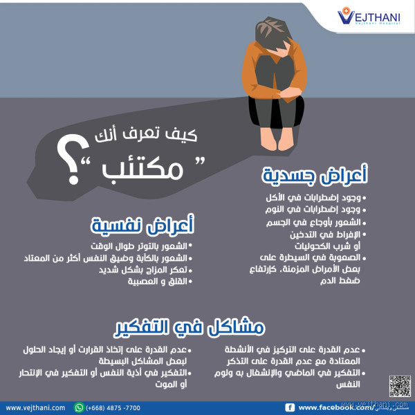 ما هي أسباب الاكتئاب المفاجئ؟ تعرف على الخفايا الصادمة
