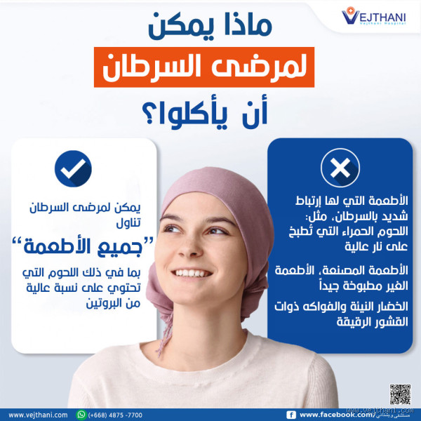 هل يجب الخوف من السرطان؟ الحقيقة التي يجب أن تعرفها